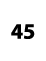 45