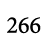 266