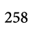 258