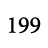 199