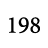 198