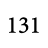 131
