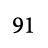 91