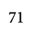 71