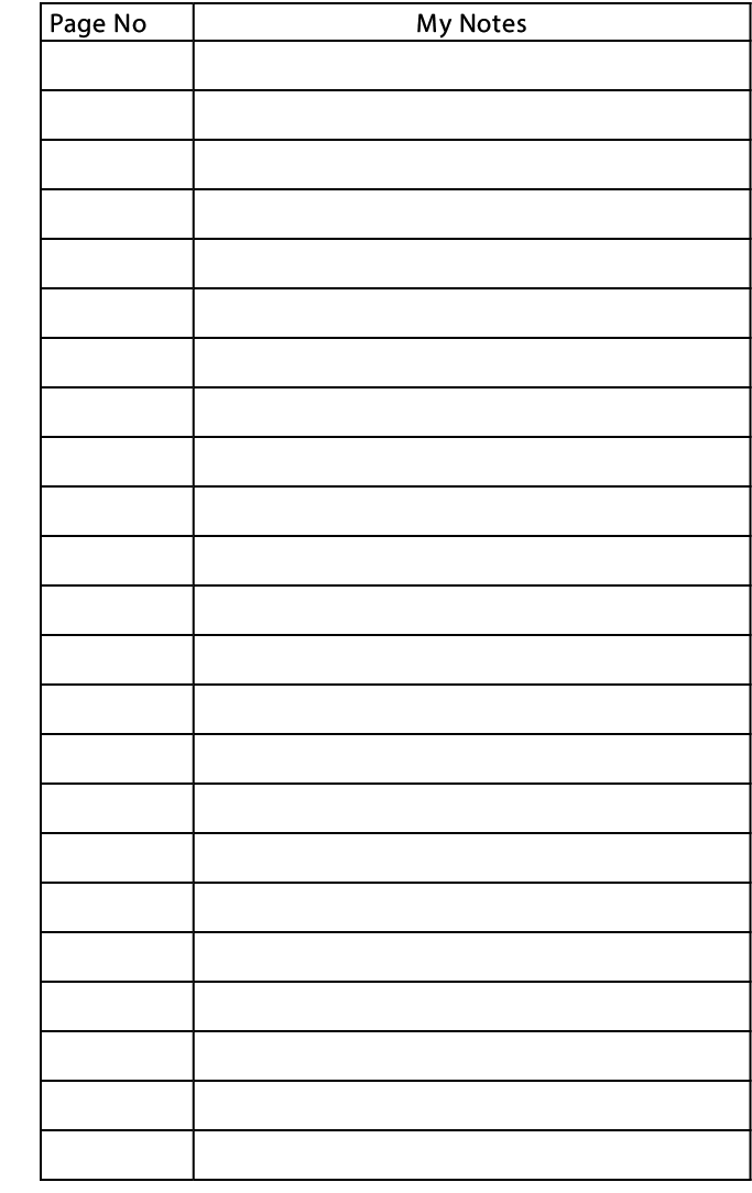 Page No,My Notes,,,,,,,,,,,,,,,,,,,,,,,,,,,,,,,,,,,,,,,,,,,,,,