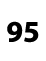 95