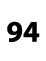 94