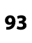 93