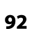 92
