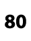 80