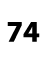 74