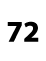 72