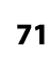 71