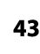43