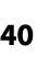 40