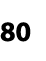 80