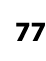 77