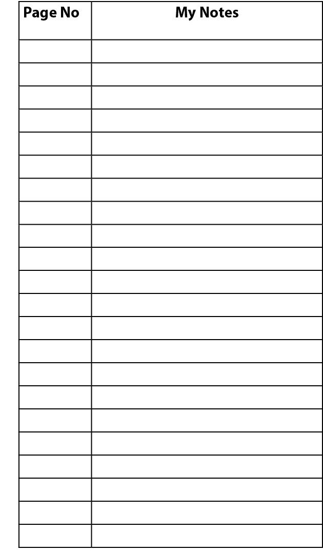 Page No,My Notes,,,,,,,,,,,,,,,,,,,,,,,,,,,,,,,,,,,,,,,,,,,,