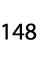 148