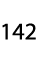 142
