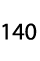 140