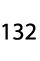 132