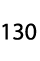 130