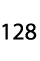128