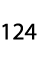 124