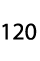 120
