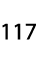 117