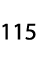 115