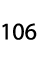 106