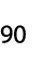 90