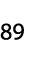 89