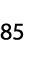 85