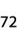 72
