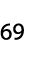 69
