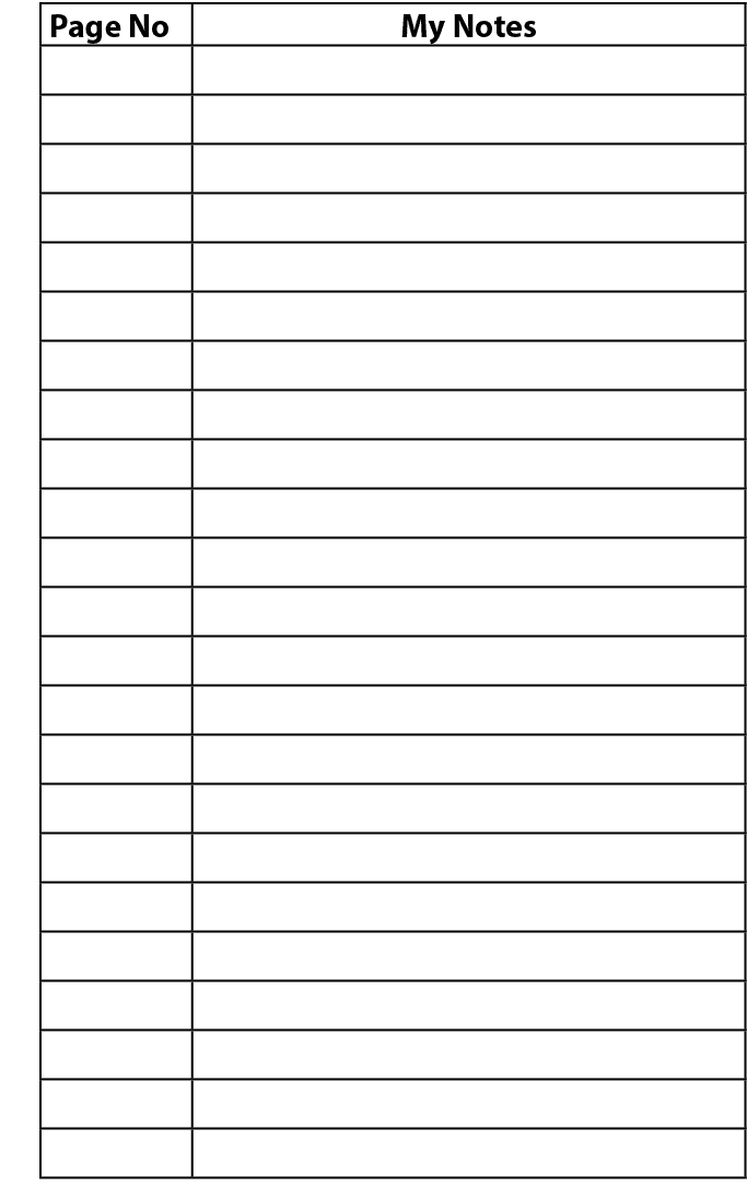 Page No,My Notes,,,,,,,,,,,,,,,,,,,,,,,,,,,,,,,,,,,,,,,,,,,,,,