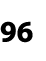96
