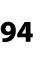 94