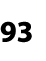 93