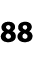 88