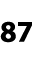 87