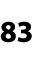 83
