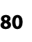 80