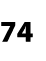 74