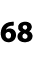 68