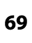 69