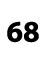 68